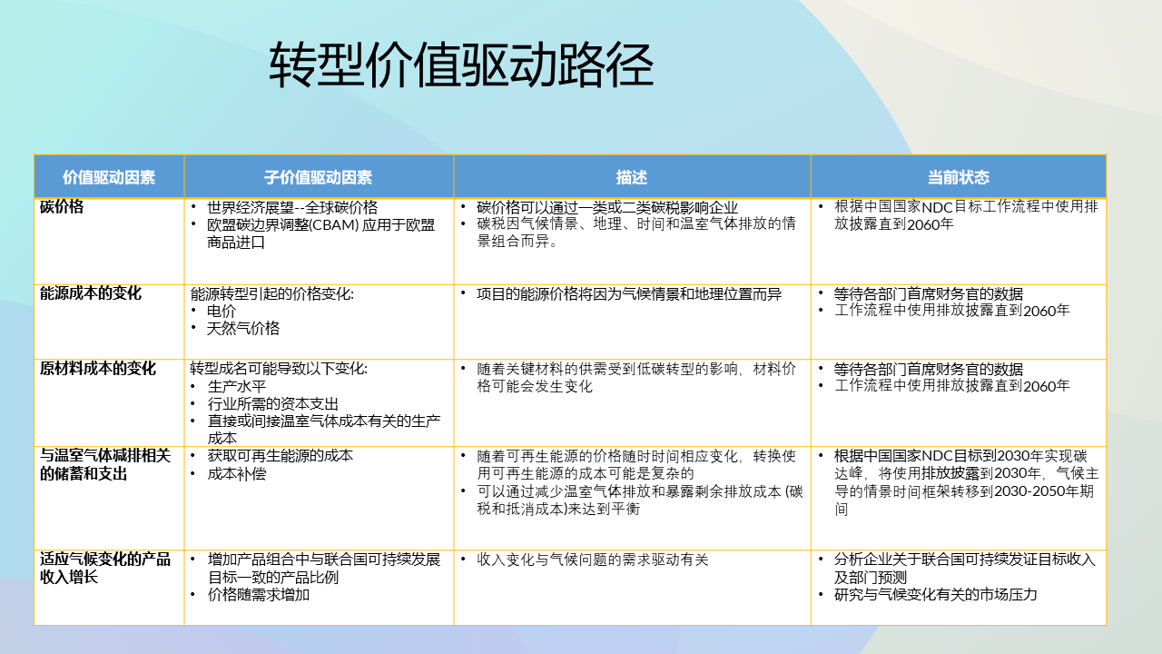 幻燈片8.PNG