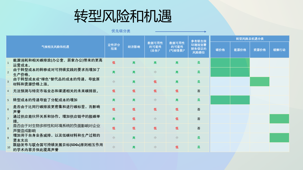 幻燈片9.PNG